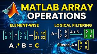 MATLAB Array Operations