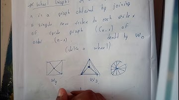 WHEEL GRAPH|| GRAPH THEORY & TREES || DISCRETE MATHEMATICS || OU EDUCATION