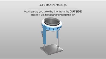 Loading your Longopac Liner