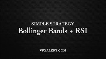 Bollinger Band + RSI Binary Options Strategy