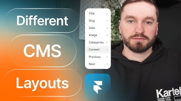 Showcase different Content in your Framer CMS Pages