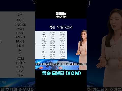   글로벌 에너지 기업 시총 2위 엑슨모빌 XOM 작년 신고가 돌파 23년도는 어떨까