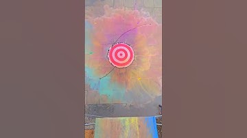 1. Experiment: Will a water balloon explode if it rolls down from a tall building?