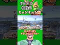 ドクマリのキャラ相性 ミェンミェン編【スマブラSP】