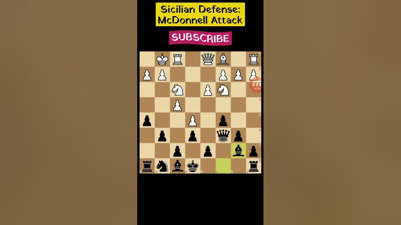 Sicilian Defense, McDonnell Attack 😱 #chess 