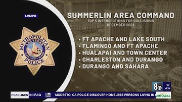 Most dangerous intersections in Las Vegas revealed