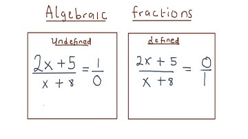 Undefined rational expressions