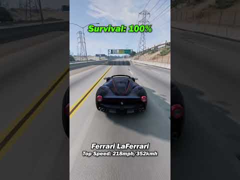 Hypercars vs. 100ft Pothole