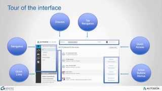 Autodesk Subscription Centre Retirement Webinar