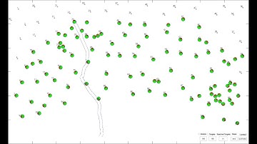 Hierarchical Distributed Control of Networked Multi-Robot System - Simulation