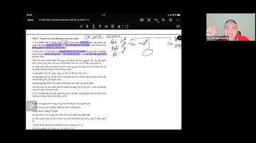 Ôn thi công chức KHO BẠC NHÀ NƯỚC - LUẬT NGÂN SÁCH NHÀ NƯỚC- ĐIỀU 7 - Nguyên tắc cân đối NSNN