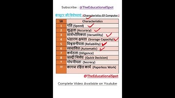 Characteristics of Computer in One Minute || Computer Basics  #computershorts #shorts