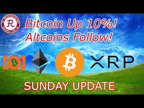 Cryptocurrency News : Bitcoin, XRP, Ethereum and More! Crypto Technical Analysis