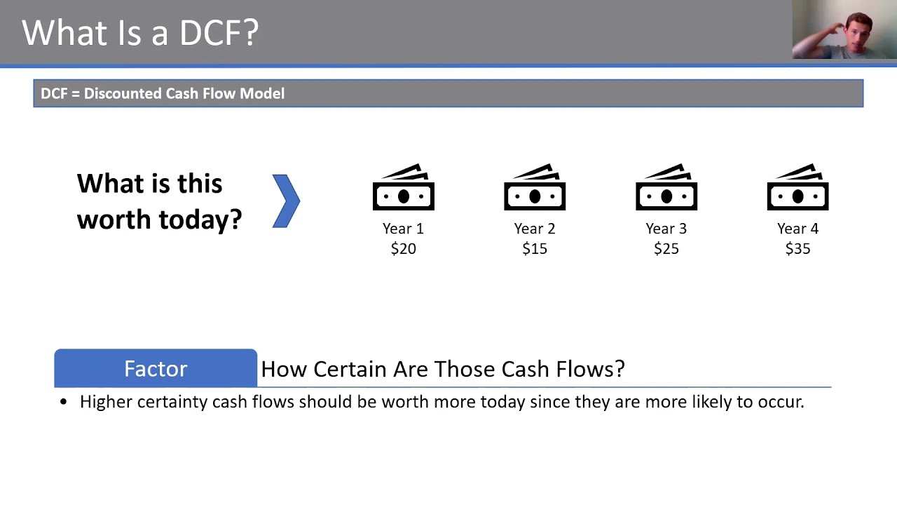 Introduction to DCF Modeling - YouTube