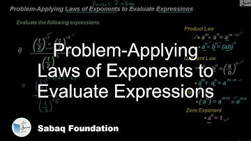 Problem-Applying Laws of Exponents to Evaluate Expressions, Math Lecture | Sabaq.pk