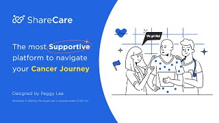 ShareCare Promo Video 2023