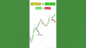 BUY or SELL | New Trader vs Pro Trader #priceaction #forextrading #tradingstrategy