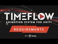 Requirements timeflow animation system for unity