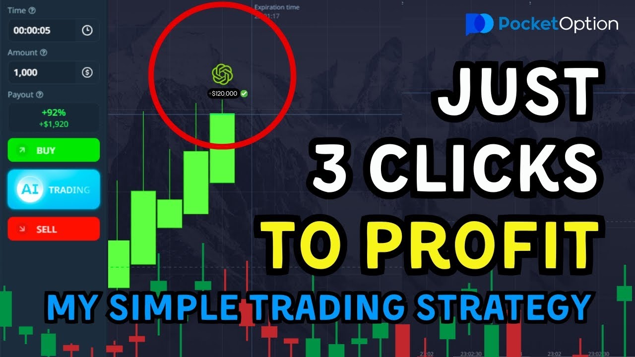 The 3 Click Strategy -That Makes Trading Profitable! - YouTube