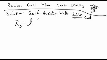 Polymer Radius of Gyration
