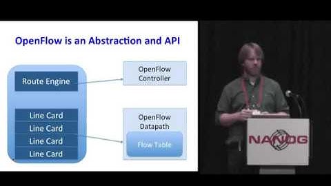 Keynote: OpenFlow: What is it and where is it going?