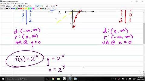 1314 4 3D Logarithmic Functions