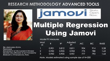 24 Multiple Regression Using Jamovi (regression)(jamovi)(dependent)(independent)