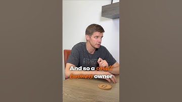 No Tech Skills? No Problem. Wix & Squarespace Got You. 👊