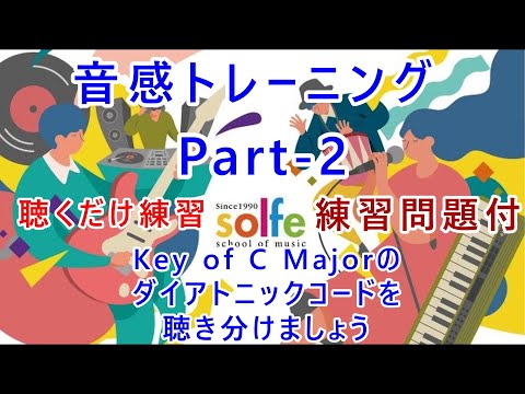 Part-2音感トレーニング和音編  Key C の3和音を聴き分ける練習です。