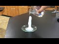 Supersaturated Solutions - Working with Sodium Acetate
