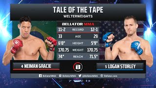 Bellator 274 Нейман Грейси vs Логан Сторли Обзор на Бой Грейси vs Сторли Gracie vs Storley