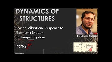 11-Forced-Vibration Response to Harmonic Motion-Undamped System Part 2