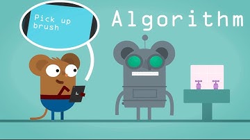 Algoritme tanden poetsen