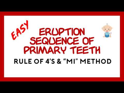 Video: The Order (diagram) Of The Eruption Of Milk Teeth In Children