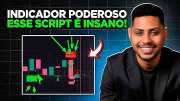 Opções Binárias: Esse Script Iq option Vai Te salvar do Loss