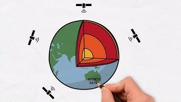 History of Geodetic Networks in Australia (Updated)