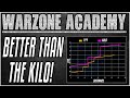 THE STATISTICALLY BEST ASSAULT RIFLE IN WARZONE - The TOP Players Use THIS [Modern Warfare Warzone]