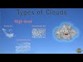 Types of Clouds for Kids/Cloud Facts for Kids