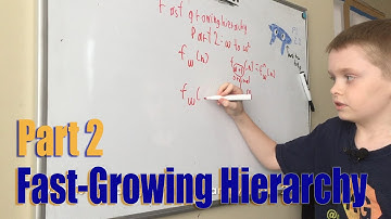 What is the fast growing hierarchy? Part 2