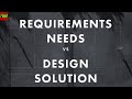 Requirements and Designs in Business Analysis | #businessanalysis #businessanalyst #design #business