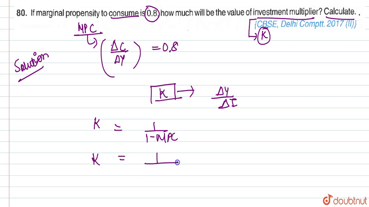 Marginal Propensity to Consume