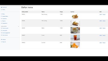 Aplikasi Kafe berbasis WEB PHP, Bootstrap, Jquery, Ajax Part 1