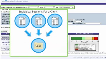 Basic Toolkit Administrative Overview