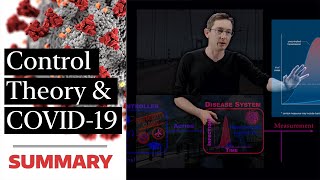 Control Theory and COVID-19: Summary