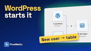 FlowMattic WordPress Triggers Explained — Run Workflows on New Users, Posts and Comments