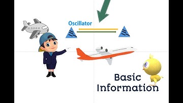 What is Oscillator, RF power amplifier, AGC  | in English