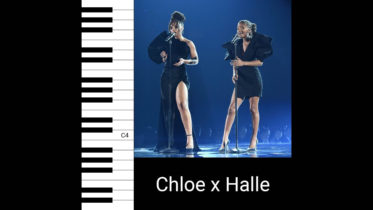 Chloe x Halle - Where Is The Love (Live at the 2019 GRAMMYs