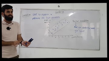 O Level/IGCSE Math - Correlation (Introduction & How to make a line of Best Fit?)