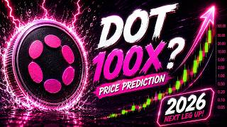 DOT price prediction today: 1-hour range compression: breakout or false start?