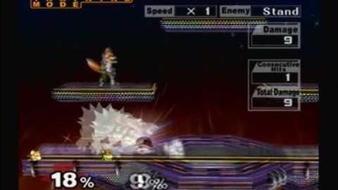 Momentum "Stacking" with Shine